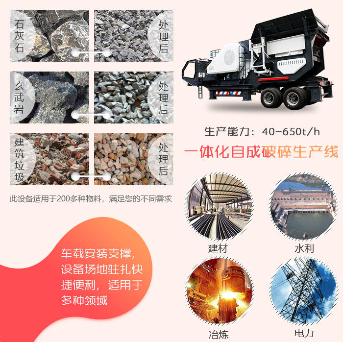 移動式碎石機(jī)適用領(lǐng)域 移動式碎石機(jī)適用領(lǐng)域