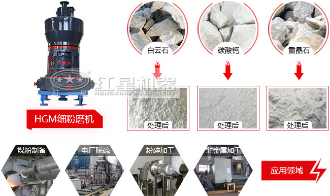 磨粉機適用物料 磨粉機適用物料
