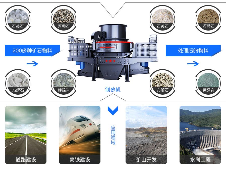 紅星山石制砂機愛好廣泛 紅星山石制砂機愛好廣泛