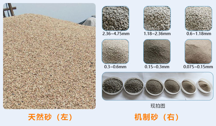 兩種砂料對比 兩種砂料對比
