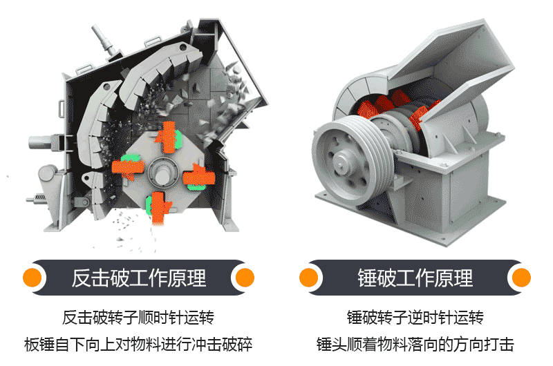 反擊式破碎機和錘式破碎機原理區別 反擊式破碎機和錘式破碎機原理區別
