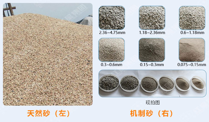成品砂料 成品砂料