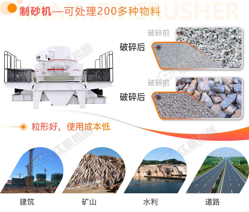 制砂機應用領域圖 制砂機應用領域圖