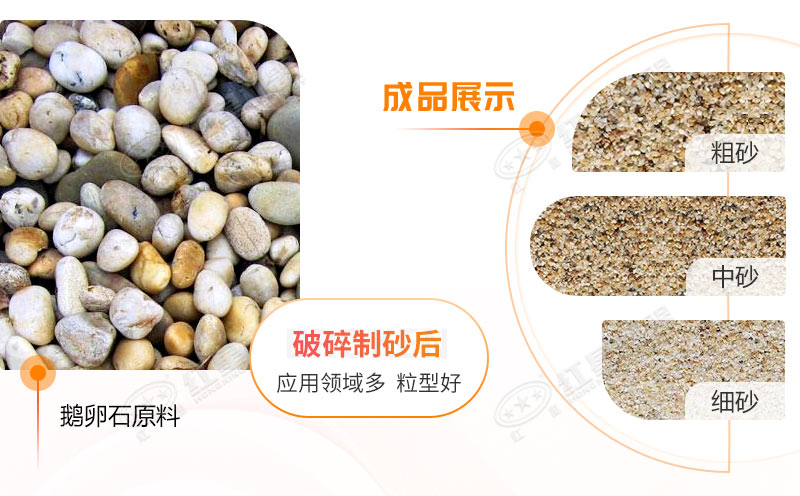 鵝卵石制砂生產(chǎn)線成品 鵝卵石制砂生產(chǎn)線成品
