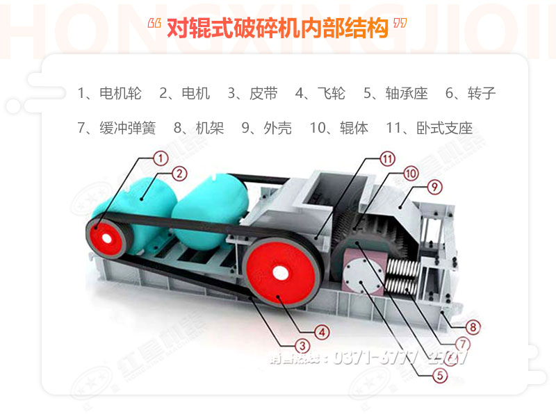 對輥破碎機結構圖 對輥破碎機結構圖