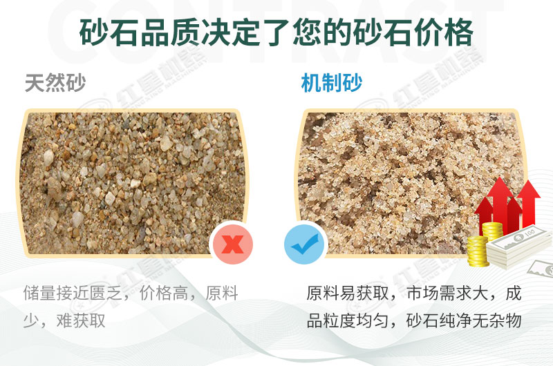 天然砂與機(jī)制砂對(duì)比 天然砂與機(jī)制砂對(duì)比