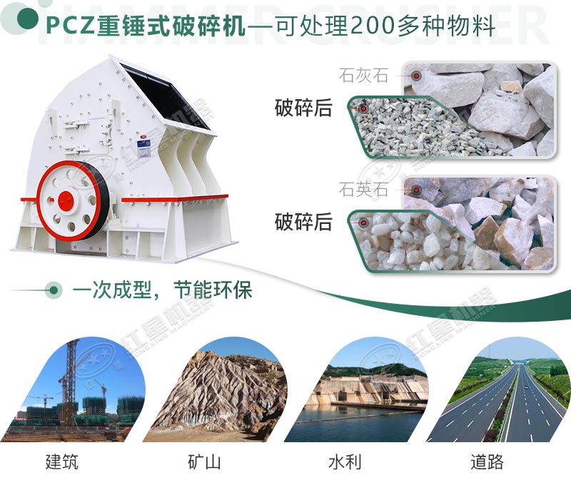 破碎多種物料,應用領域廣 破碎多種物料,應用領域廣