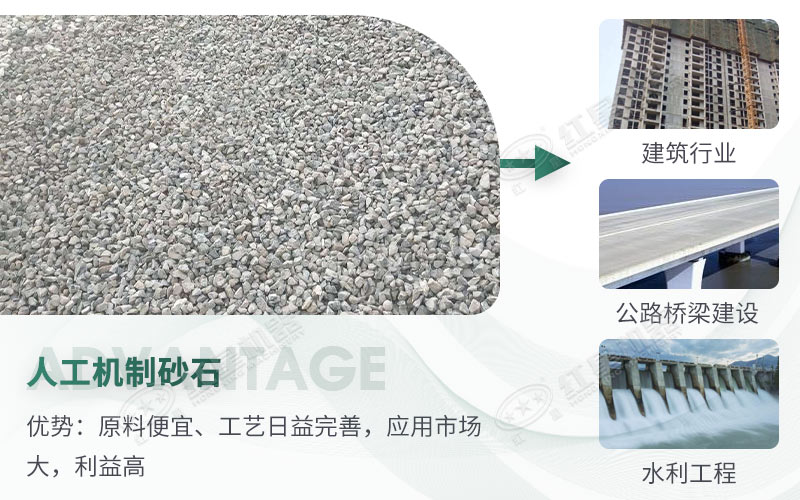 人工砂石料應用廣泛 人工砂石料應用廣泛