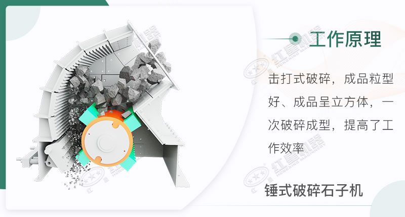 錘式破碎機工作原理 錘式破碎機工作原理