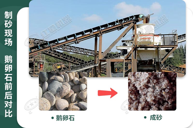 制砂生產(chǎn)線 制砂生產(chǎn)線