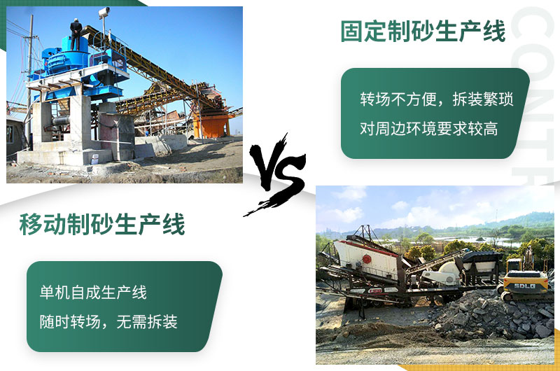 兩種制砂模式對比 兩種制砂模式對比