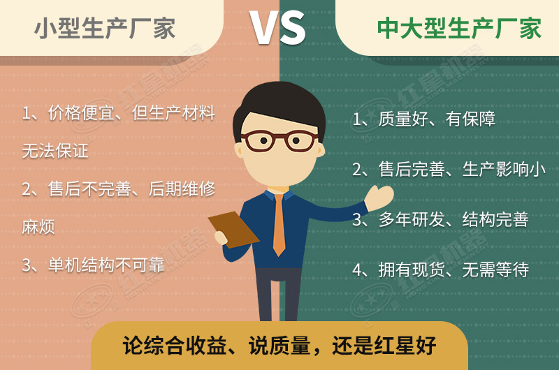 大小廠家各有優勢 大小廠家各有優勢