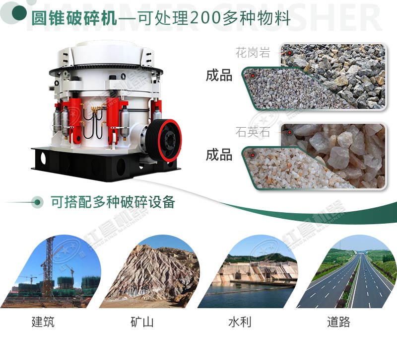 圓錐破碎機(jī)應(yīng)用領(lǐng)域 圓錐破碎機(jī)應(yīng)用領(lǐng)域