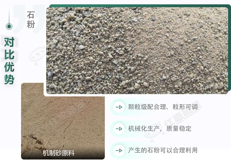 石粉和機制砂的對比優勢圖 石粉和機制砂的對比優勢圖