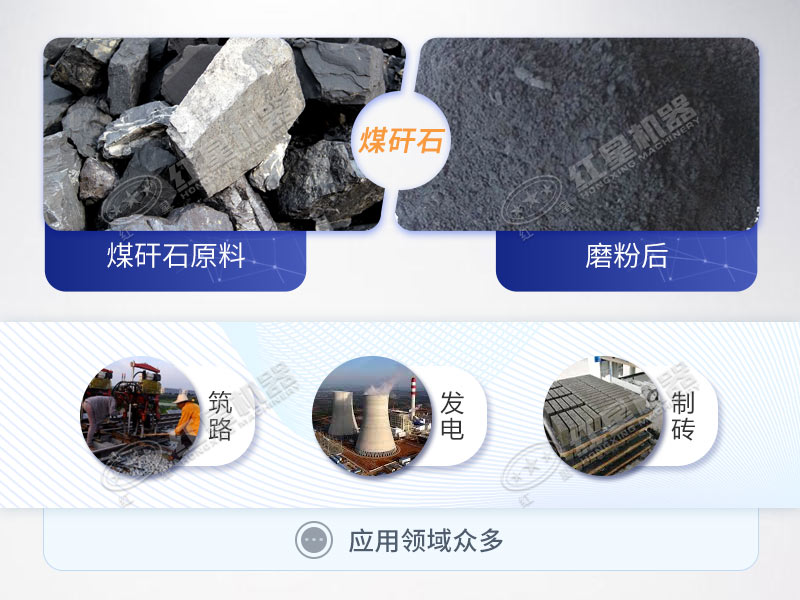 煤矸石資源化利用行業(yè) 煤矸石資源化利用行業(yè)