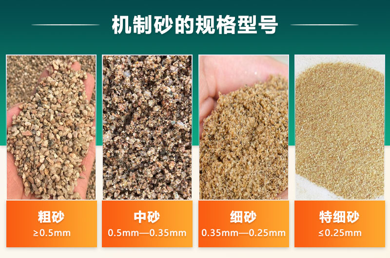 機制砂的規格型號 機制砂的規格型號