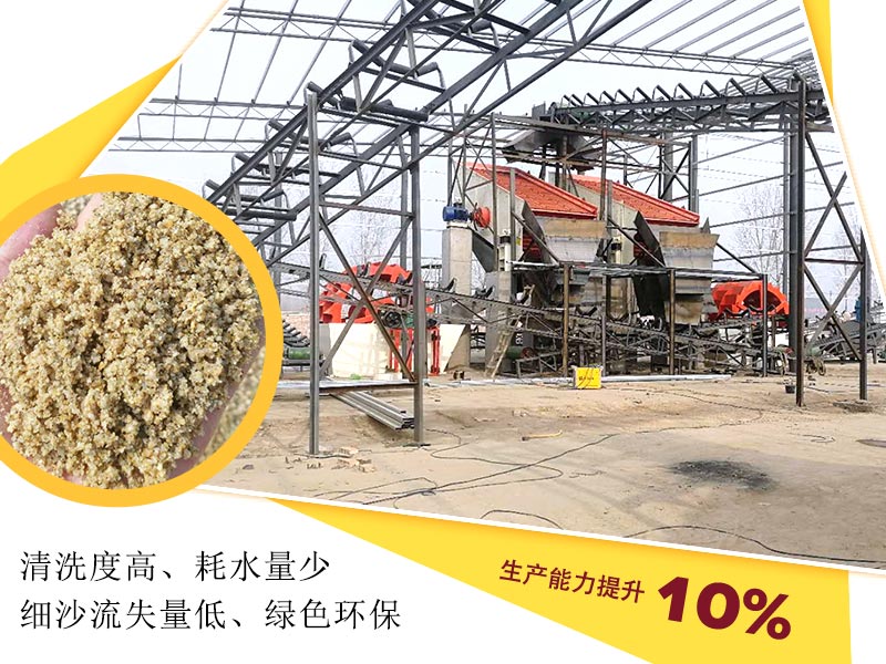 洗沙機設備節能環保,生產能力提升10% 洗沙機設備節能環保,生產能力提升10%