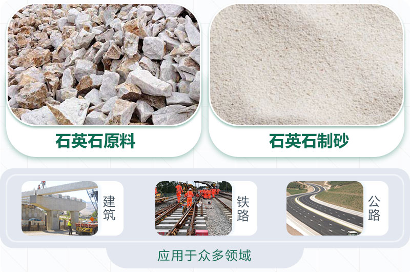 石英石制砂好用,應用廣 石英石制砂好用,應用廣