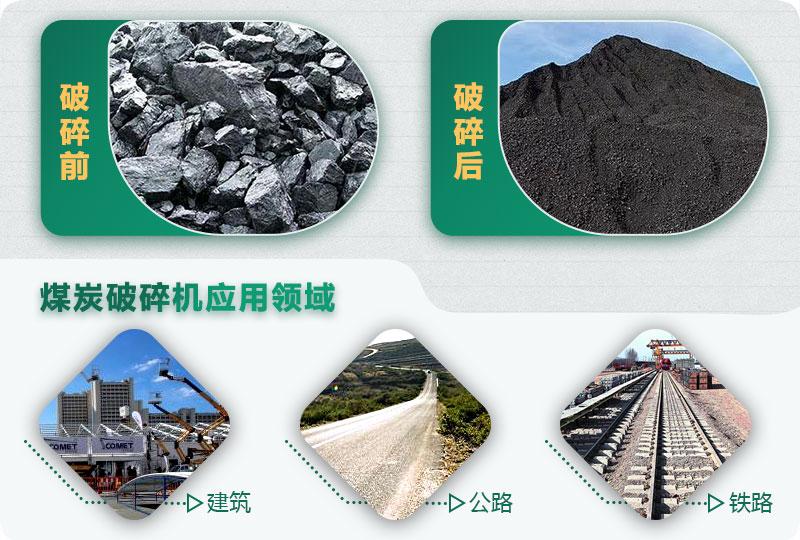 煤炭破碎前后對比,應用廣泛 煤炭破碎前后對比,應用廣泛