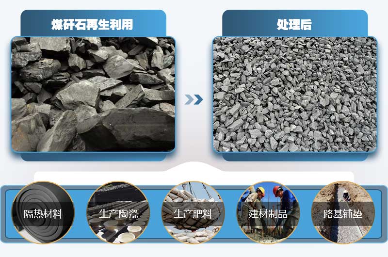 煤矸石再利用 煤矸石再利用