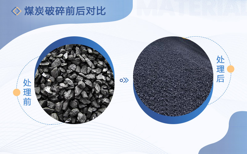 煤炭破碎機粉碎后的煤炭成品粒度清洗 煤炭破碎機粉碎后的煤炭成品粒度清洗