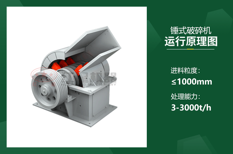 錘式破碎機原理圖 錘式破碎機原理圖