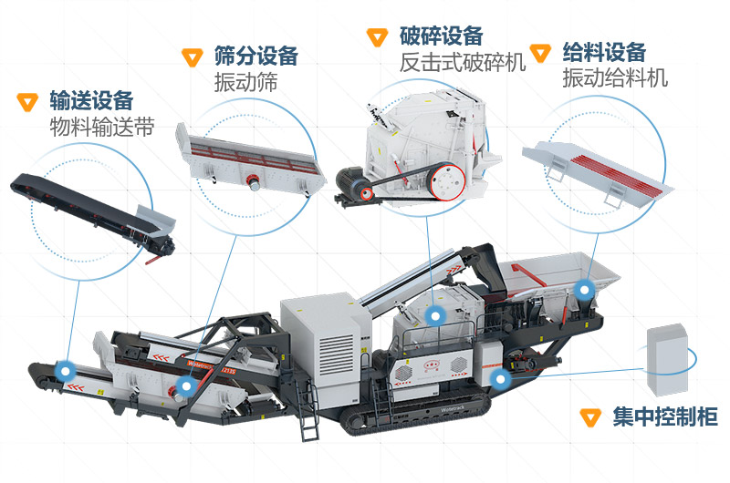 移動石子破碎機配置合理 移動石子破碎機配置合理