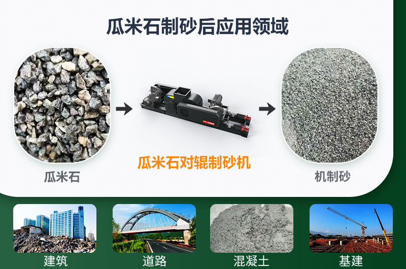 瓜米石制砂后應用領域 瓜米石制砂后應用領域
