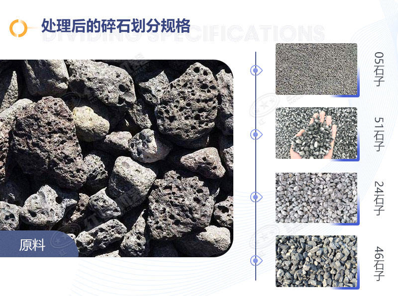石頭粉碎成不同粒度的石子規(guī)格 石頭粉碎成不同粒度的石子規(guī)格