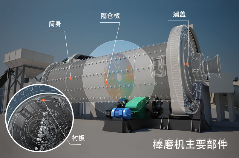 棒磨機結構 棒磨機結構