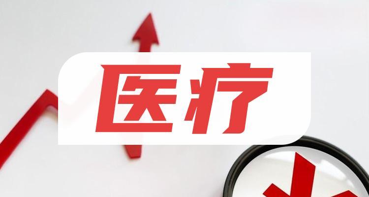重點關(guān)注！多省發(fā)布2025年醫(yī)療工作重點！